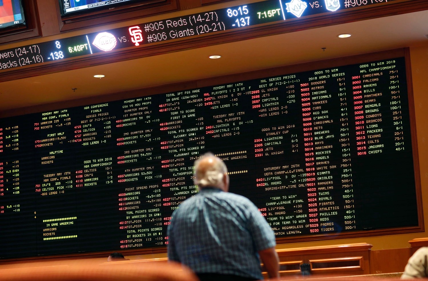 Top Sportsbooks in Saskatchewan: Your Guide to Winning Bets